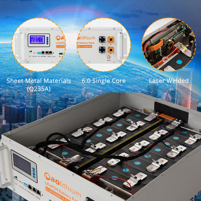 Aolithium VS. Vatrer LiFePO4 51.2V 100Ah Batterie – Der ultimative Vergleich